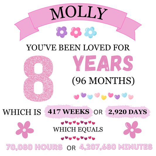 Personalised Keepsake Birthday Card Girl
